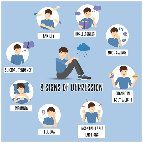 نشانه های افسردگی چیست